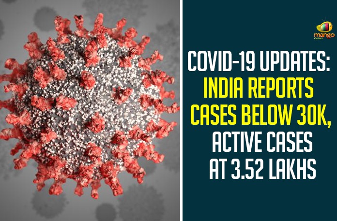 COVID-19 Updates: India Reports Cases Below 30k, Active Cases At 3.52 Lakhs,Coronavirus Cases In India, Coronavirus In India,Coronavirus India Live Updates, Coronavirus Live Updates, Coronavirus Positive Cases List, COVID 19 Deaths, COVID-19, COVID-19 Cases in India,COVID-19 Daily Bulletin,Covid-19 In India,Covid-19 Latest Updates, COVID-19 New Live Updates,Covid-19 Positive Cases,India Coronavirus,India COVID 19,India Covid-19 Deaths Report, India Covid-19 Latest Reports,India COVID-19 Reports,India Covid-19 Updates,India New COVID 19 Cases,Mango News,India Covid-19 27071 Positive Cases,India Reports Cases Below 30k