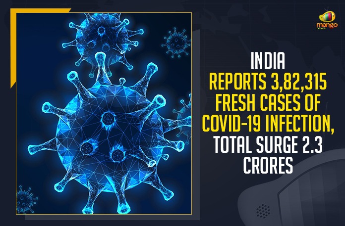 India Reports 382315 Fresh Cases Of COVID-19 Infection, India Reports Total Surge 2.3 Crores, Mango News, Latest Breaking News,COVID-19 pandemic, India COVID-19 Cases, Union Health Ministry, COVID-19 Disease, Union Ministry of Health and Family Welfare, India Coronavirus, India New Cases, Indian Premier League, COVID-19 Surge, Night Curfews, Lockdowns, Second Wave of Pandemic, United States of America