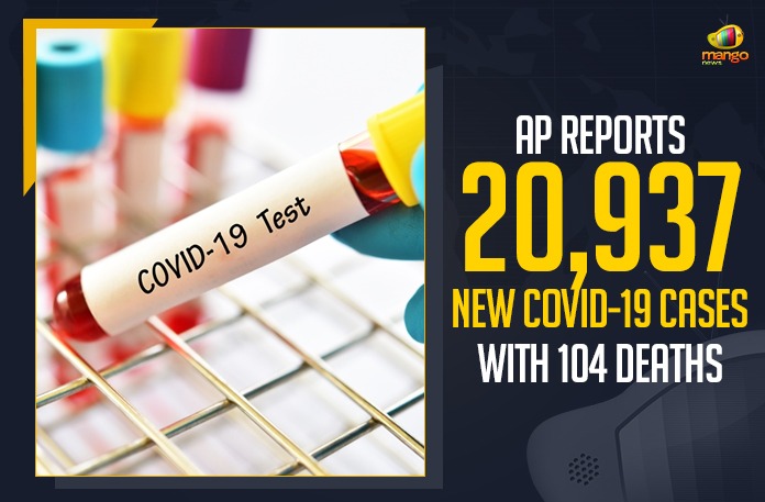 AP Reports 20,937 New COVID-19 Cases With 104 Deaths