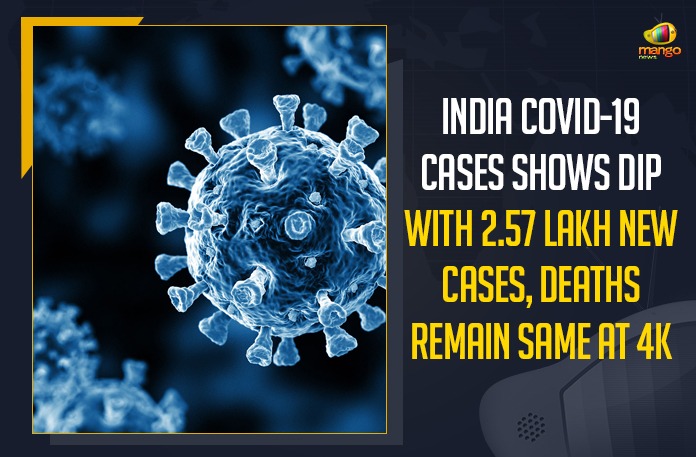 India COVID-19 Cases Shows Dip With 2.57 Lakh New Cases, India COVID-19 Cases Deaths Remain Same At 4k, Mango News, Latest Breaking News 2021, Union Health Ministry, COVID-19 Virus in india,COVID-19 cases in india,india COVID-19 Virus,india COVID-19 Virus cases,india COVID-19 Virus cases today,COVID-19 Virus patients in india,india Cases today, India New COVID-19 Cases