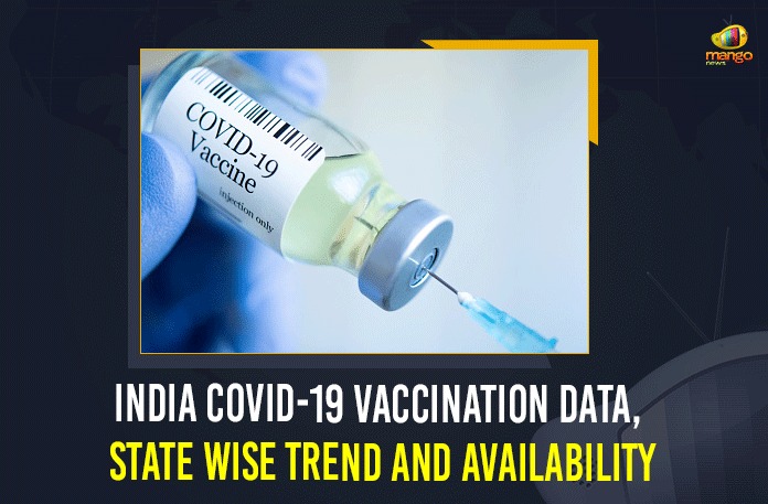 Corona Vaccination Programme, covid 19 vaccine, Covid Vaccination, Covid vaccination in India, COVID-19 Vaccination, COVID-19 Vaccination Data State Wise in India, Covid-19 Vaccine Distribution updates, Distribution For Covid-19 Vaccine, India Covid Vaccination, India COVID-19 Vaccination Data, India COVID-19 Vaccination Data State Wise, India COVID-19 Vaccination Data State Wise Trend, India COVID-19 Vaccination Data State Wise Trend And Availability, Mango News