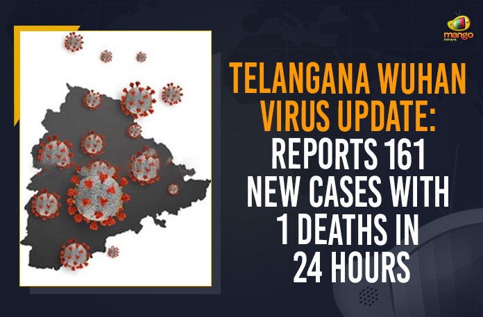 Telangana Wuhan Virus Update: Reports 161 New Cases With 1 Deaths In 24 Hours