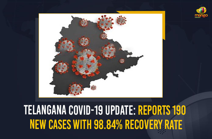 Telangana COVID-19 Update: Reports 190 New Cases With 98.84% Recovery Rate