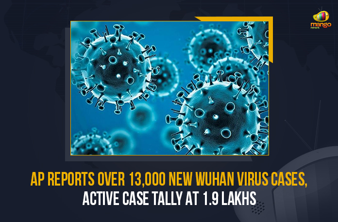AP Reports Over 13,000 New Wuhan Virus Cases, Active Case Tally At 1.9 Lakhs