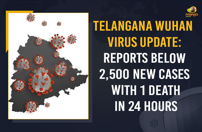 Telangana Wuhan Virus Update: Reports Below 2,500 New Cases With 1 Death In 24 Hours