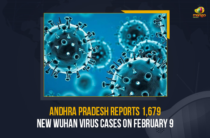 Andhra Pradesh Reports 1679 New Wuhan Virus Cases On February 9, AP Reports 1679 New Wuhan Virus Cases On February 9, AP Covid-19 Positive Cases, 1679 New Wuhan Virus Cases, Wuhan Virus Cases, Andhra Pradesh Reports 1679 Coronavirus Cases, Andhra Pradesh Reports 1679 Covid-19 Cases, Coronavirus, Coronavirus live updates, coronavirus news, Coronavirus Updates, COVID-19, COVID-19 Live Updates, Covid-19 New Updates, Covid-19 Positive Cases, Covid-19 Positive Cases Live Updates, Mango News, Omicron, Omicron cases, Omicron covid variant, Omicron variant, Update on Omicron, Wuhan Virus Positive, 1679 Wuhan Virus Cases In Andhra Pradesh, Omicron Variant Cases in Inida,