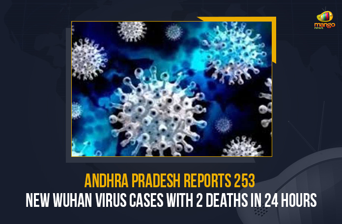 Andhra Pradesh Reports 253 New Wuhan Virus Cases With 2 Deaths In 24 Hours, 253 New Covid-19 Positive Cases and 2 Deaths Reported In Andhra Pradesh, 253 New Covid-19 Cases 2 Deaths in Last 24 Hours In Andhra Pradesh, Covid-19 Updates of Andhra Pradesh 253 Positive Cases 2 Deaths Reported on FEB 23rd, Andhra Pradesh Covid-19 Updates 253 Positive Cases 2 Deaths Reported on FEB 23rd, 253 new Covid-19 cases, 253 new Covid-19 cases In Andhra Pradesh, 2 Deaths In Andhra Pradesh, Andhra Pradesh Covid-19 Updates, Andhra Pradesh Covid-19 Live Updates, Andhra Pradesh Covid-19 Latest Updates, Coronavirus, coronavirus Andhra Pradesh, Coronavirus Updates, COVID-19, COVID-19 Live Updates, Covid-19 New Updates, Mango News, Mango News Telugu, Omicron Cases, Omicron, Update on Omicron, Omicron covid variant, Omicron variant, 253 Positive Cases, Andhra Pradesh Department of Health, Andhra Pradesh coronavirus, Andhra Pradesh coronavirus News, Andhra Pradesh coronavirus Live Updates,