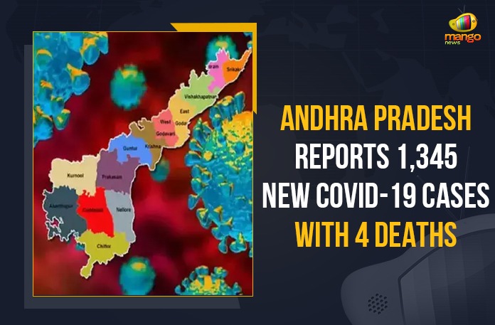 Andhra Pradesh Reports 1,345 New COVID-19 Cases With 4 Deaths