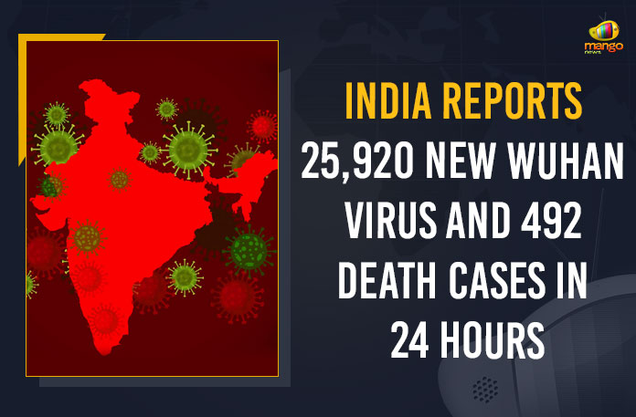 India Reports 25,920 New Wuhan Virus And 492 Death Cases In 24 Hours