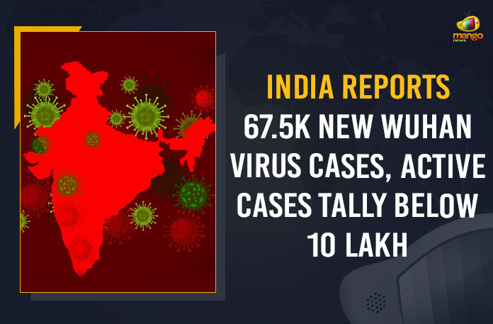 India Reports 67.5k New Wuhan Virus Cases, Active Cases Tally Below 10 Lakh