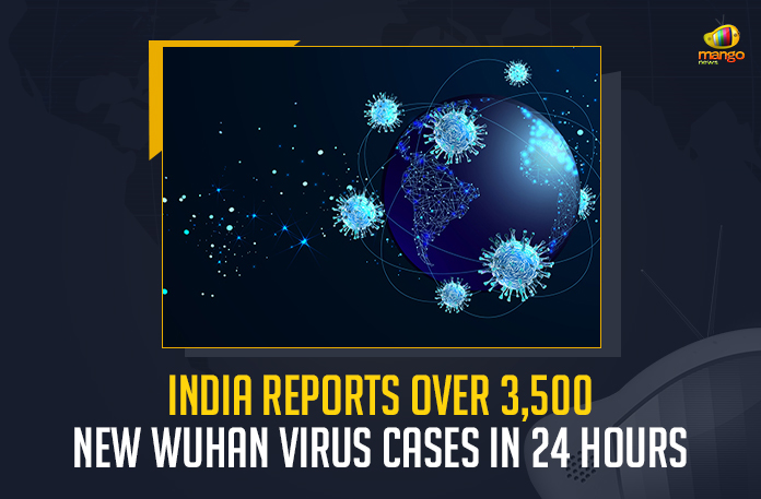 India Reports Over 3500 New Wuhan Virus Cases In 24 Hours, Covid-19 Updates of India 3500 New Positive Cases 26 Deaths Reported in Last 24 Hours, India, India Covid-19, 26 Deaths Reported on India June 3rd, 3500 new Covid-19 cases In India, India Covid-19 Updates, India Covid-19 Live Updates, India Covid-19 Latest Updates, Coronavirus, Coronavirus Breaking News, Coronavirus Latest News, COVID-19, India Coronavirus, India Coronavirus Cases, India Coronavirus Deaths, India Coronavirus New Cases, India Coronavirus News, India New Positive Cases, Total COVID 19 Cases, Coronavirus, Covid-19 Updates in India, India corona State wise cases, India coronavirus cases State wise, Mango News,