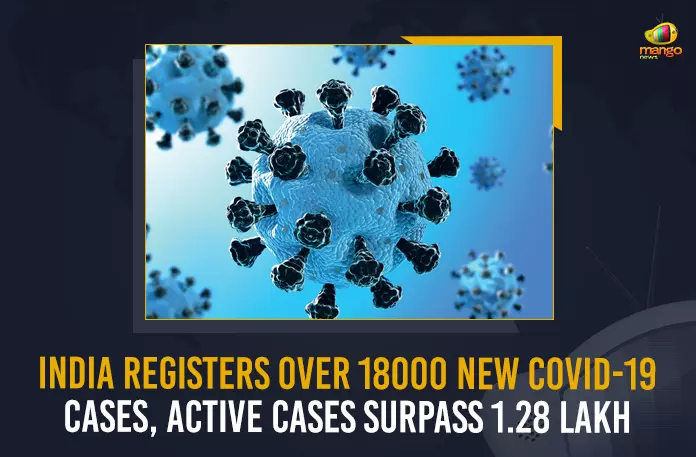 India Registers Over 18000 New Covid-19 Cases, Active Cases Surpass 1.28 Lakh