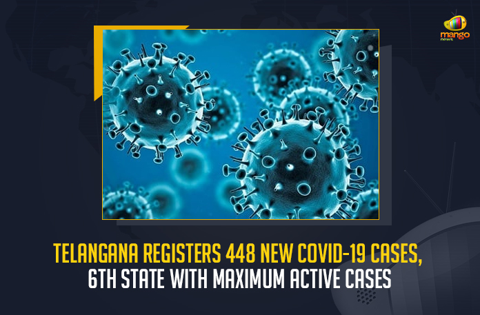 Telangana Registers 448 New COVID-19 Cases 6th State With Maximum Active Cases, Covid-19 In Telangana 448 New Positive Cases 462 Recoveries Reported on July 11, Telangana, Telangana Covid-19, 462 Recoveries Reported on Telangana July 11th, 448 new Covid-19 cases In Telangana, Telangana Covid-19 Updates, Telangana Covid-19 Live Updates, Telangana Covid-19 Latest Updates, Coronavirus, Coronavirus Breaking News, Coronavirus Latest News, COVID-19, Telangana Coronavirus, Telangana Coronavirus Cases, Telangana Coronavirus Deaths, Telangana Coronavirus New Cases, Telangana Coronavirus News, Telangana New Positive Cases, Total COVID 19 Cases, Coronavirus, COVID-19, Covid-19 Updates in Telangana, Telangana corona district wise cases, Telangana coronavirus cases district wise, Mango News,