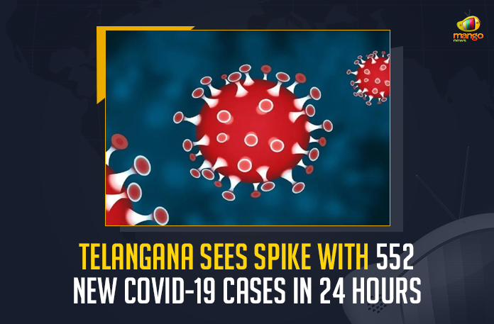 Telangana Sees Spike With 552 New COVID-19 Cases In 24 Hours, Telangana Reports 552 New Corona Positive Cases 496 Recoveries on July 5th, Telangana, Telangana Covid-19, 496 Recoveries Reported on Telangana July 5th, 552 new Covid-19 cases In Telangana, Telangana Covid-19 Updates, Telangana Covid-19 Live Updates, Telangana Covid-19 Latest Updates, Coronavirus, Coronavirus Breaking News, Coronavirus Latest News, COVID-19, Telangana Coronavirus, Telangana Coronavirus Cases, Telangana Coronavirus Deaths, Telangana Coronavirus New Cases, Telangana Coronavirus News, Telangana New Positive Cases, Total COVID 19 Cases, Coronavirus, COVID-19, Covid-19 Updates in Telangana, Telangana corona district wise cases, Telangana coronavirus cases district wise, Mango News,