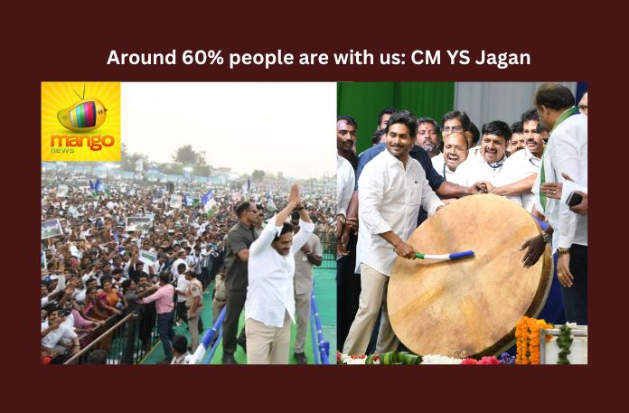 CM YS Jagan, Around 60% people are with us CM YS Jagan, YS Jagan, AP CM, YSRCP. Siddham, Jagan Malli Gelavali, Andhra Pradesh, Visakhapatnam, Y.S. Jagan Mohan Reddy, AP Elections, Andhra Pradesh News Updates, AP Political News, AP Latest news and Updates, AP Politics, Mango News
